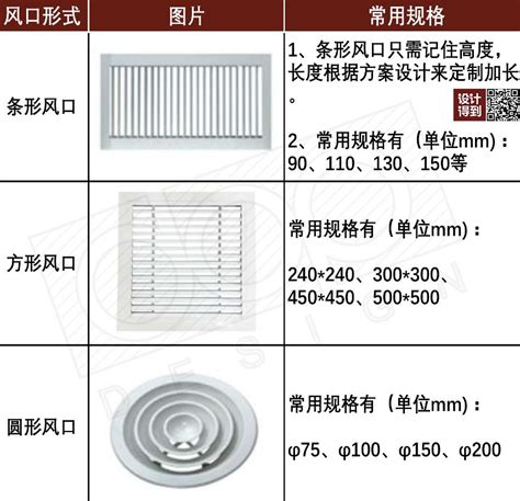 風口上意思|什么是风口